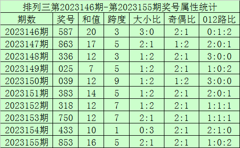 今晚香港开马开奖现场直播，一睹精彩瞬间