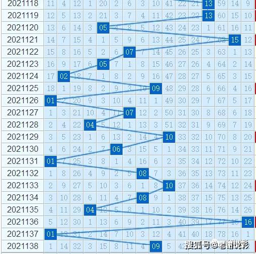 双色球专家杀号定胆，360彩经网揭秘与实战指南