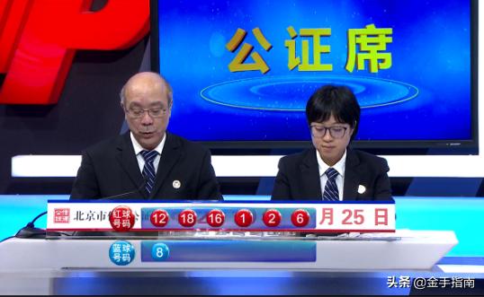 55期双色球预测，理性分析，谨慎投注