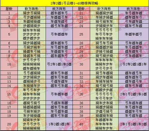 探索双色球行列图，七行五列的奥秘