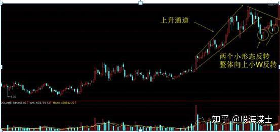 排列三，解析跨度、振幅与遗漏走势图，洞悉数字彩票奥秘