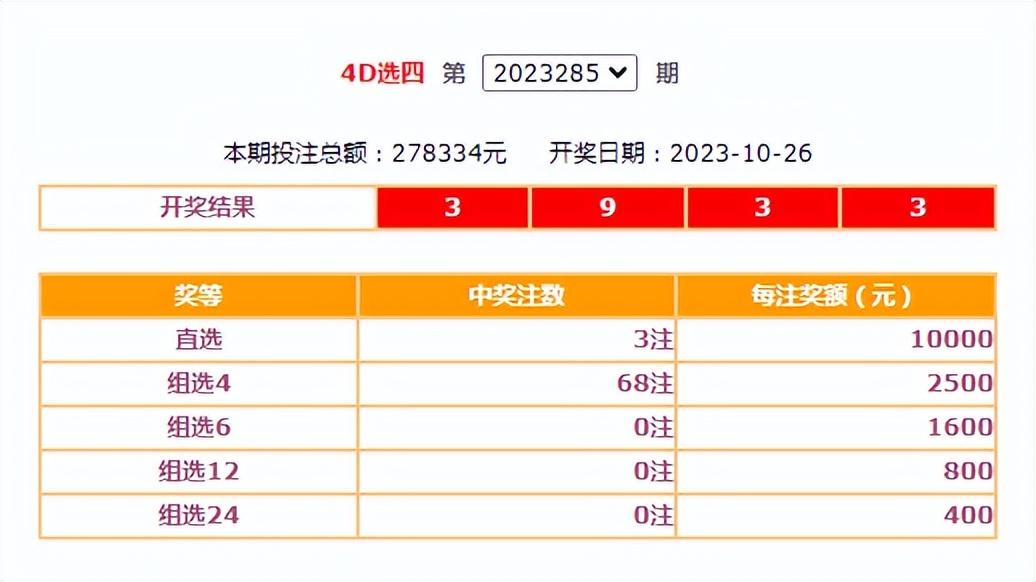 22选5开奖号码49期