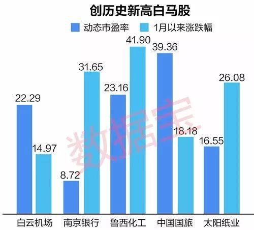 探寻中国体彩网七星彩的历史足迹，揭秘开奖号码的奥秘