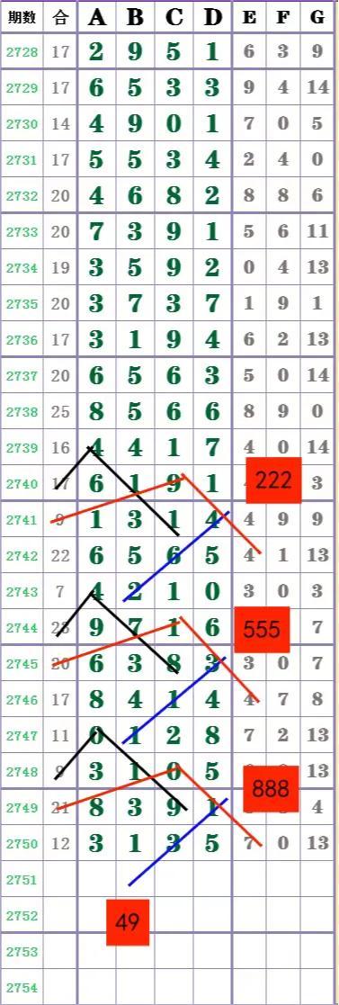 七星彩第22070期开奖结果揭晓，幸运数字照亮梦想之路