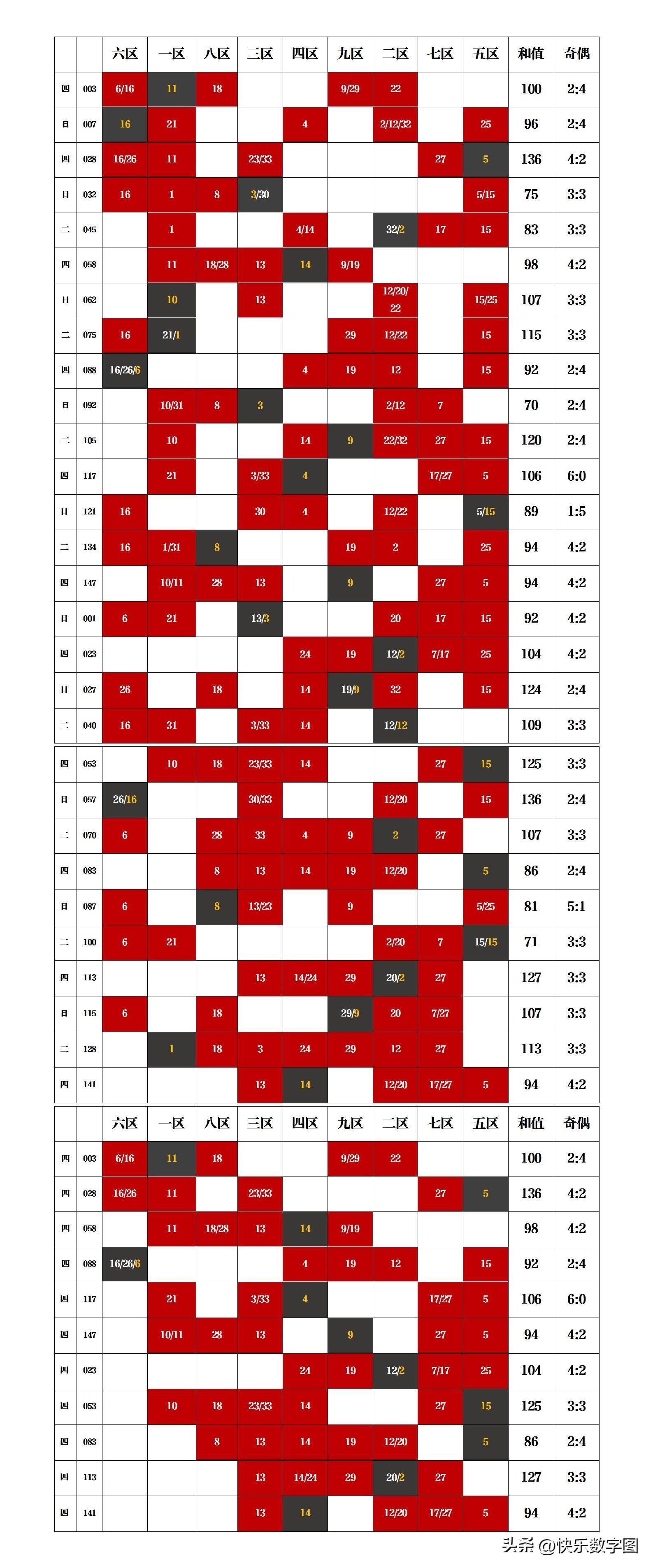 第737页