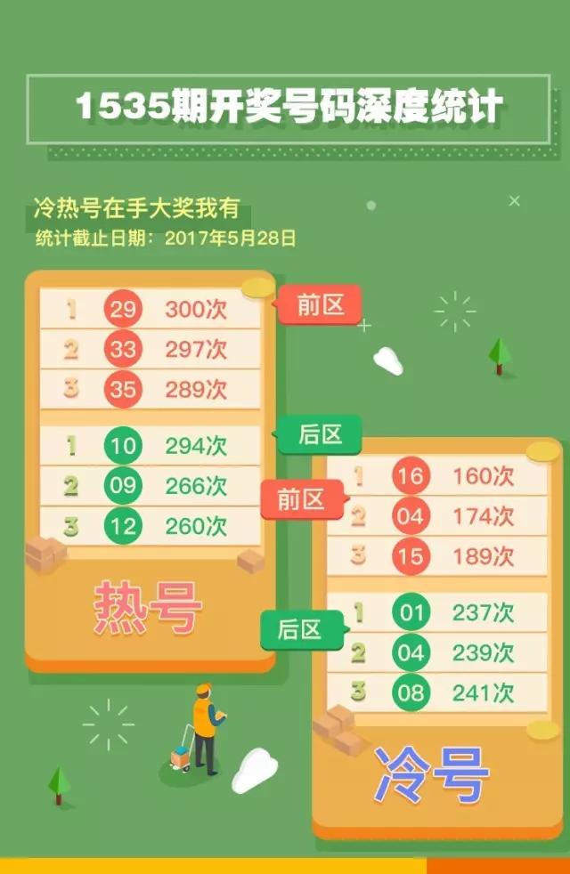 体彩排列三，数字的奥秘与幸运的瞬间