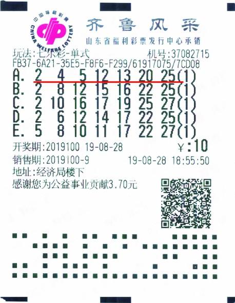 今日7乐彩开奖直播，揭秘幸运时刻的背后