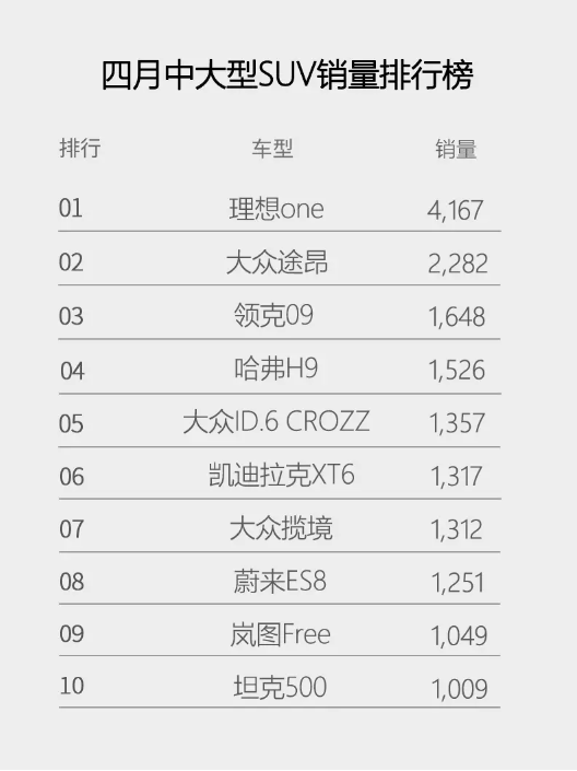 排三开机号列表，揭秘数字背后的奥秘