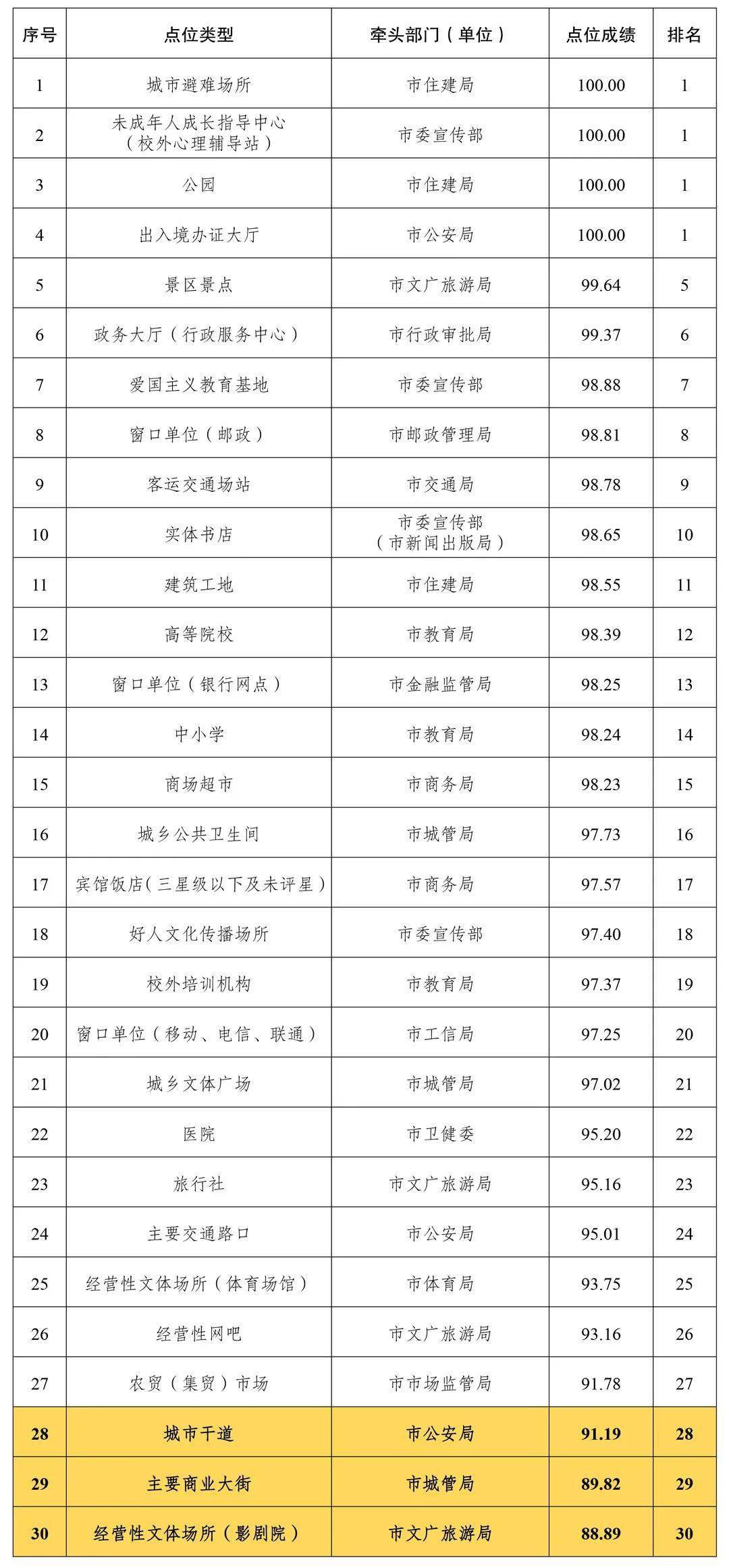 彩票开奖，排三开奖结果的奥秘与影响