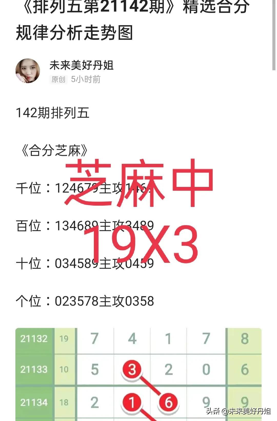 排列五近期开奖号码分析报告