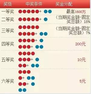 乐吧大乐透，揭秘最新开奖结果与购彩乐趣