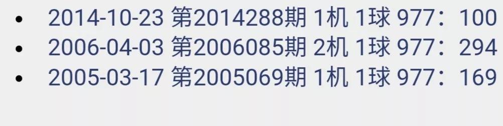 探索双色球，今日试机号与开机号的奥秘