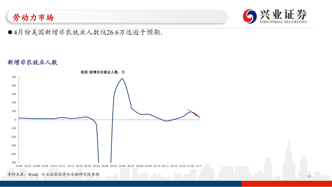 2021年彩票开奖结果，幸运与梦想的交织