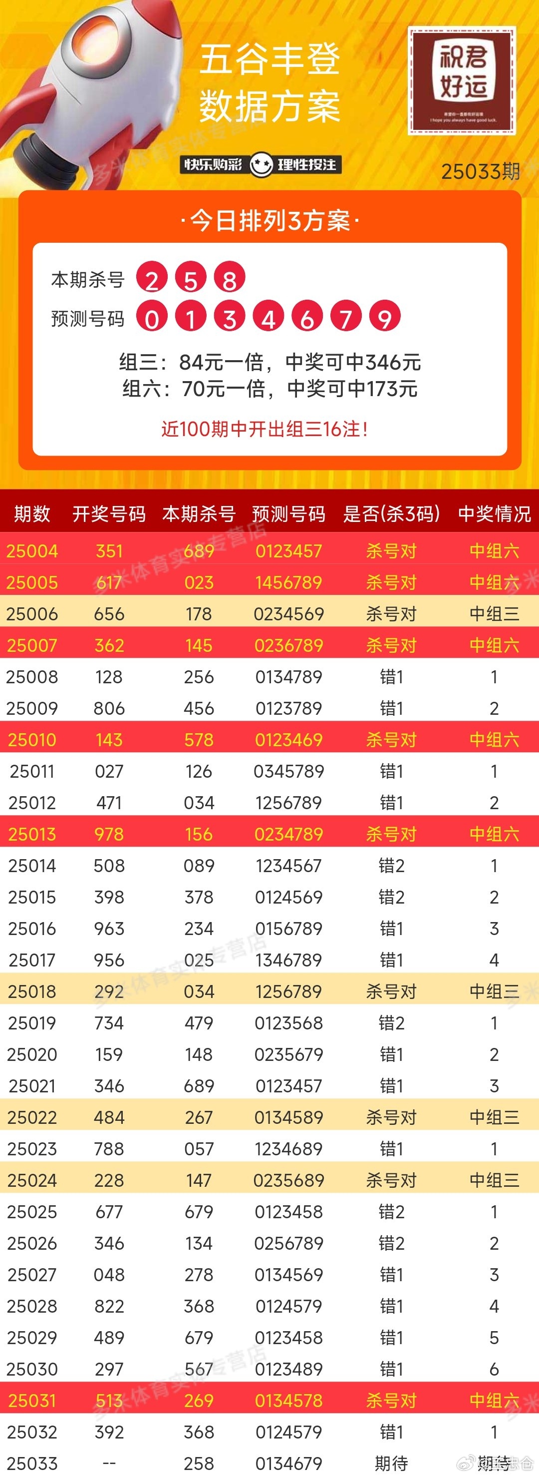 探秘大乐透，开奖查询与奖金揭秘