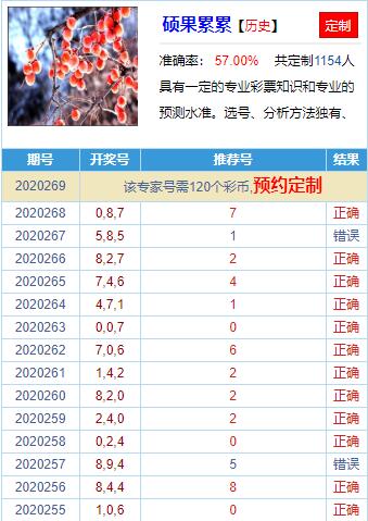 3D彩票缩水，专家策略与智慧之选