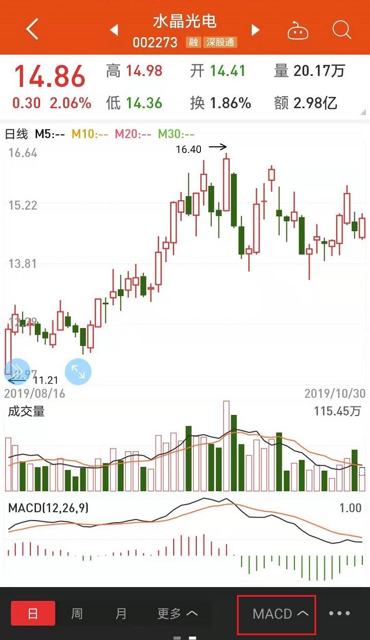 怎样看懂排列三走势图，从新手到高手的进阶指南