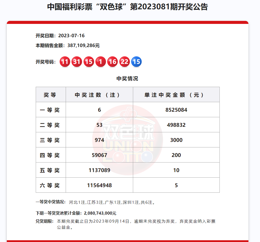 江苏福利彩票双色球结果查询，揭秘幸运的数字游戏