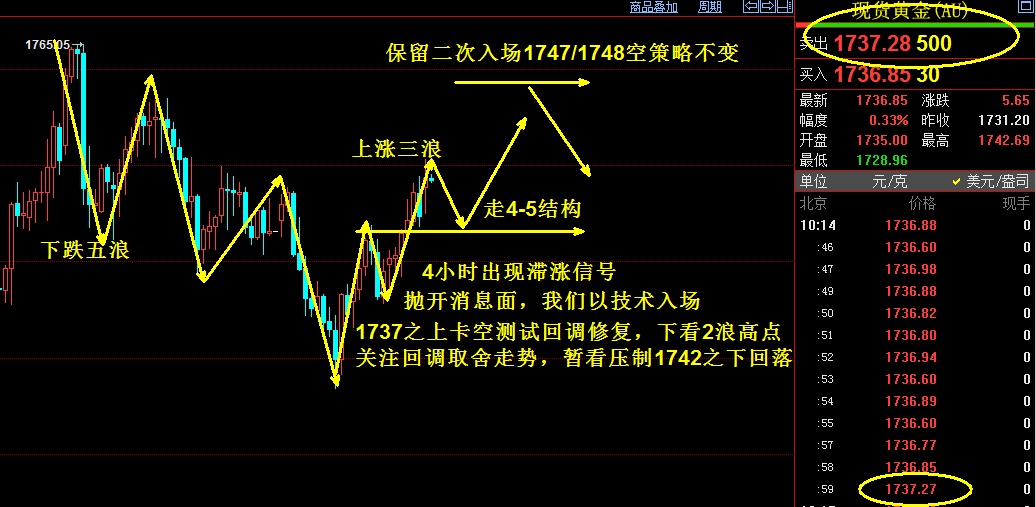 探索中国福利彩票3603d走势图，数字背后的奥秘与理性投注