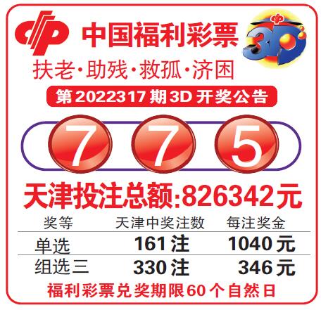 福彩2021047期开奖结果深度解析与彩民心得分享