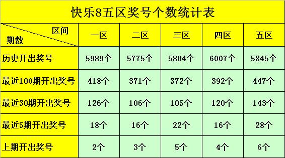 彩票计算，揭秘准确公式大全