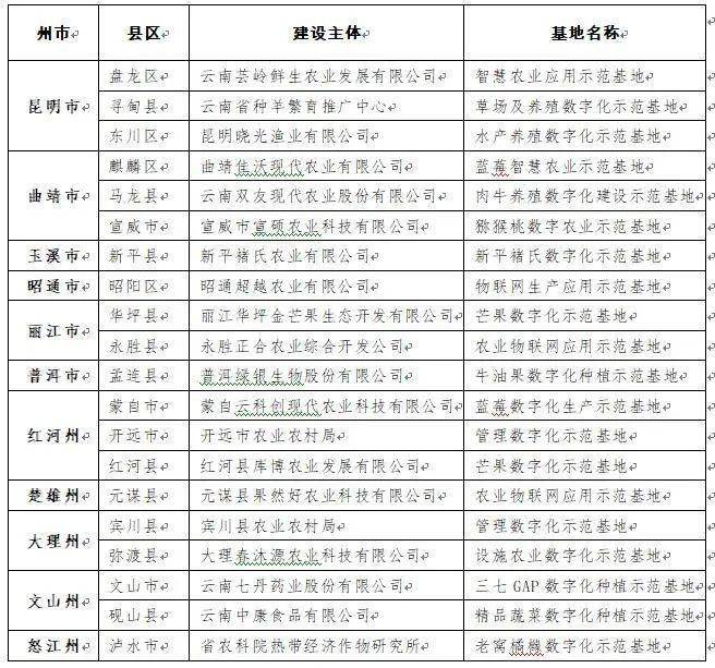探索三地开奖结果的奇妙连线，揭秘数字背后的秘密