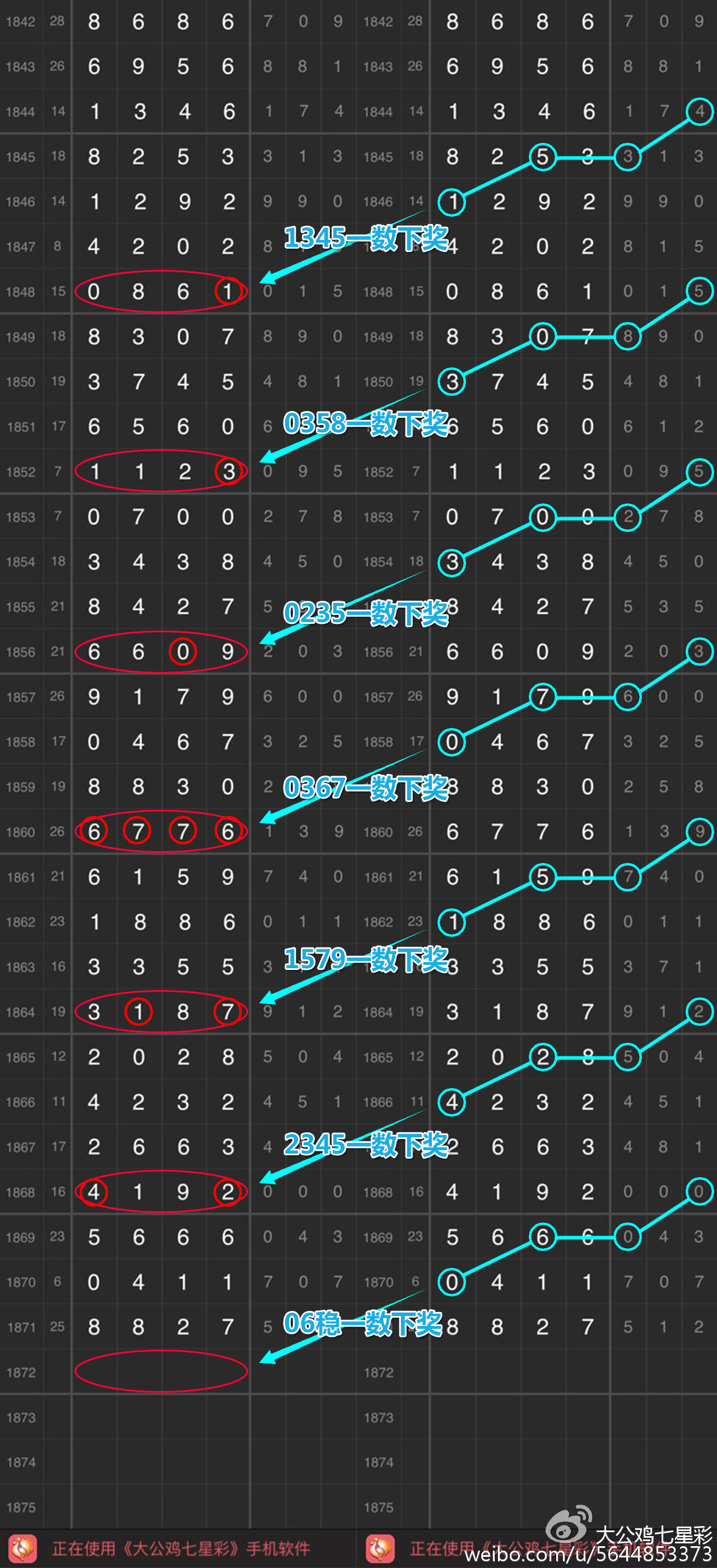 探索数字世界的奥秘，新11选5走势图下载的实用指南