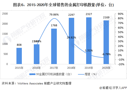 深度解析，体彩3D最新预测策略与技巧
