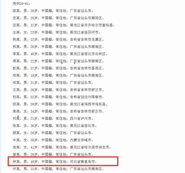 秦皇岛11月3日，17个新冠病例活动轨迹全解析