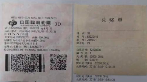 探索今日3D彩票，数字背后的幸运与智慧