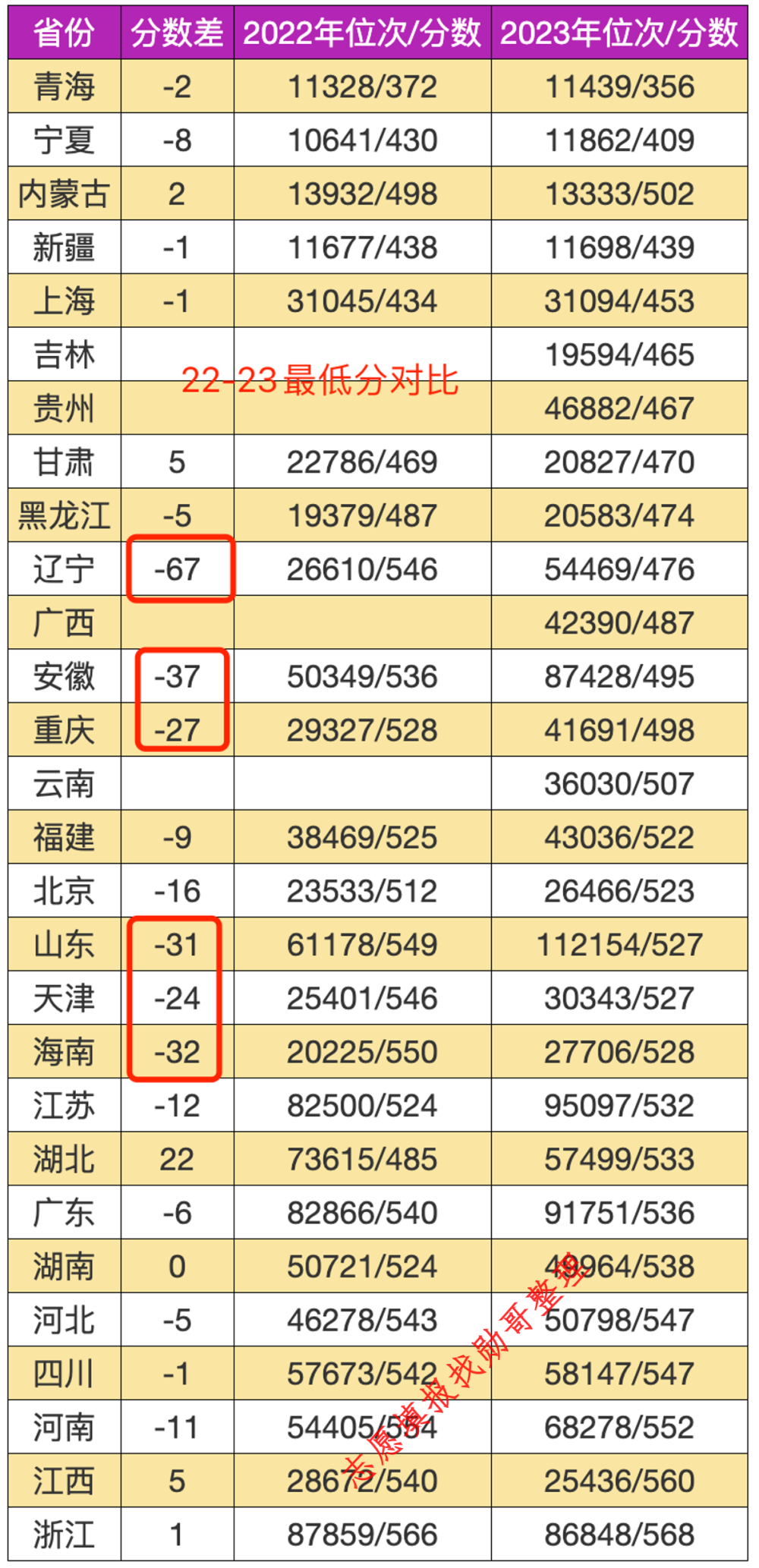 2024年天津快乐十分彩票的未来，回顾与展望