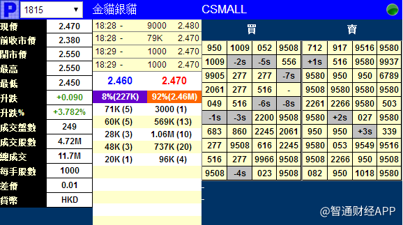 众彩网韩鸷双色球号码预测，科学理性与娱乐并重的投注策略