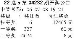 福彩河南22选5最新开奖结果直播