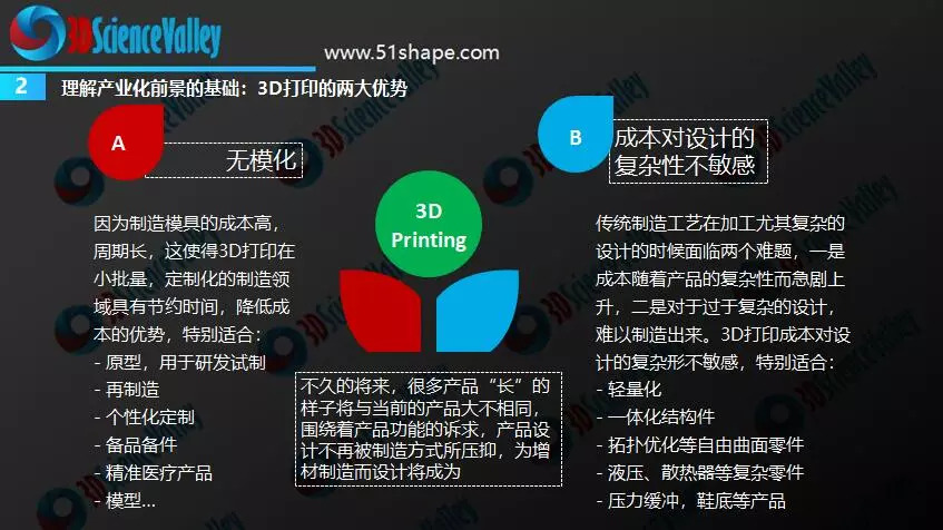 乐彩3d试机号码，揭秘背后的奥秘与影响