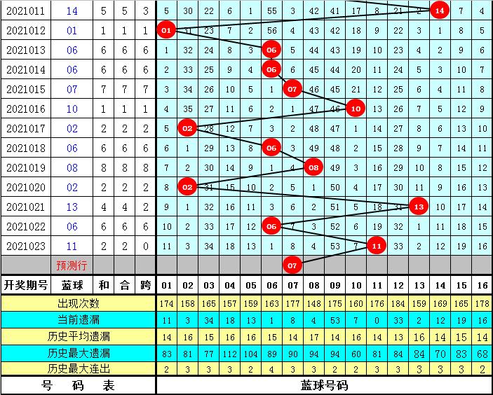 第702页