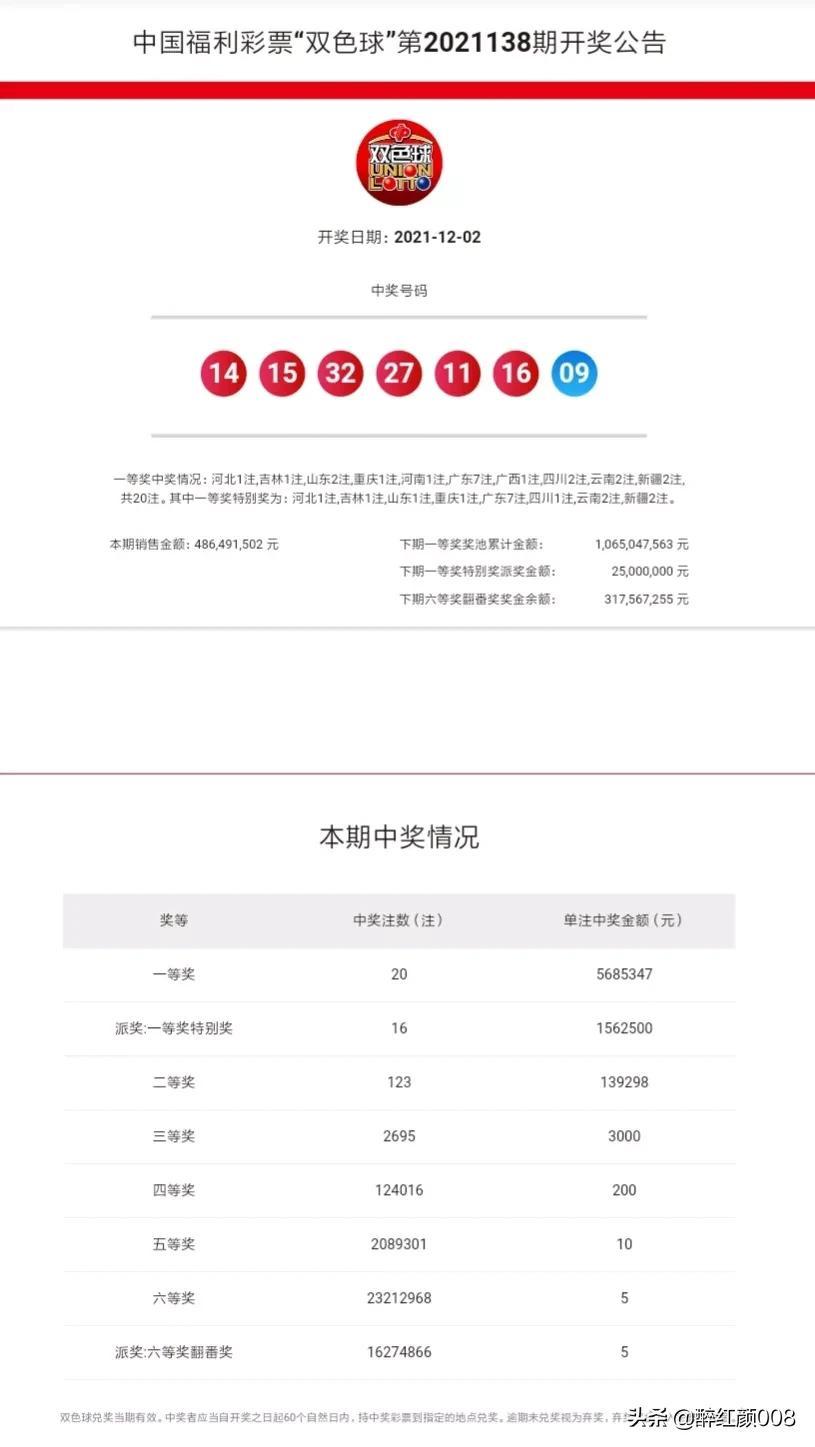 探索中国福利彩票双色球2021139，梦想与现实的交汇