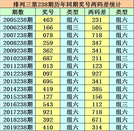 揭秘中国福利彩票第123期开奖号码背后的故事与意义