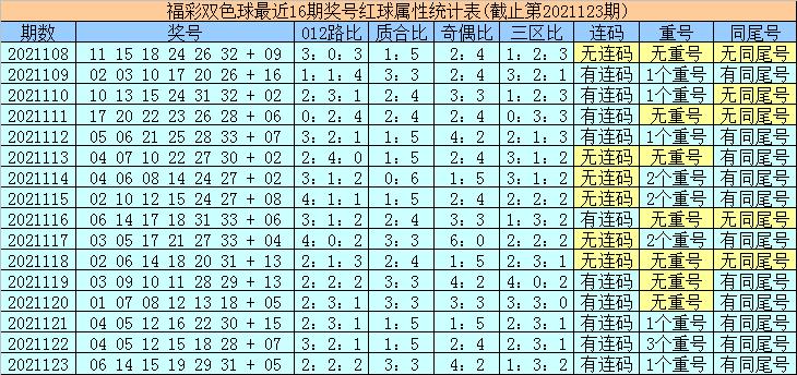 第696页