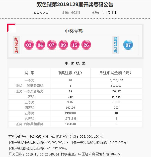 三月十日双色球，梦想与幸运的交汇