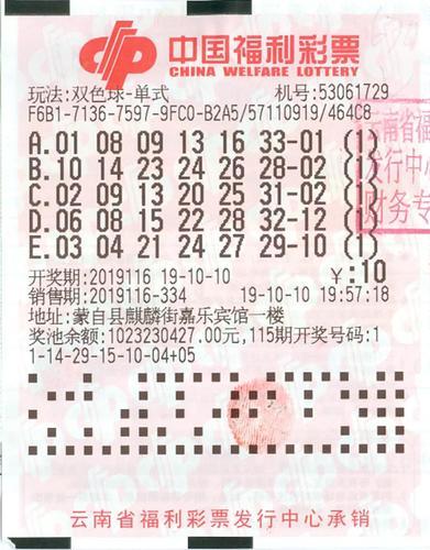 揭秘双色球0008期，数字背后的幸运与策略
