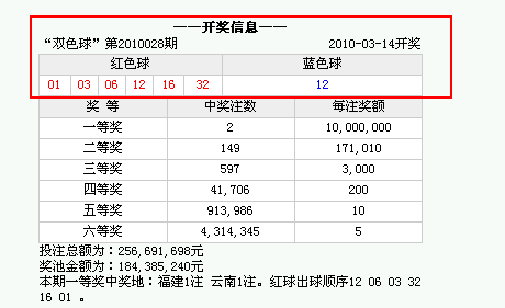 双色球034期历史开奖汇总，回顾与解析