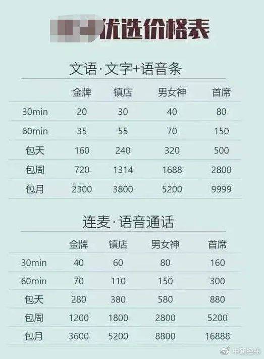 21年双色球77期，小妖精的神秘魅力
