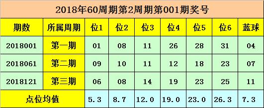 第691页