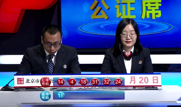 彤彤双色球98期预测，理性分析，科学选号