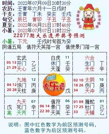 大乐透选号智慧，理性分析与概率论的启示