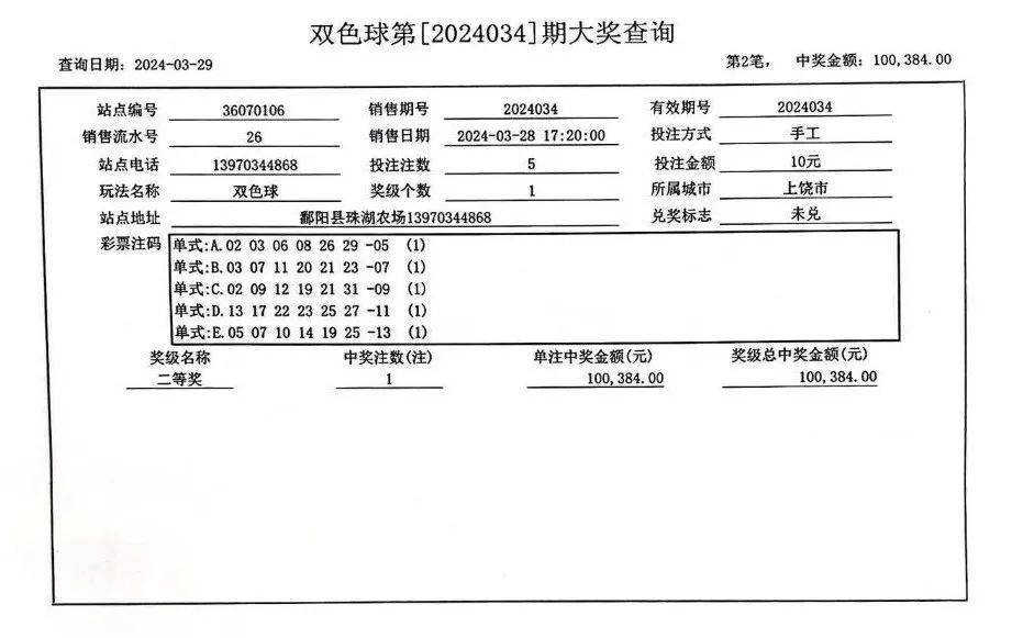 双色球24134期，2注头奖的幸运奇迹