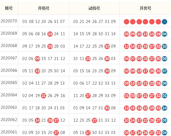 第689页