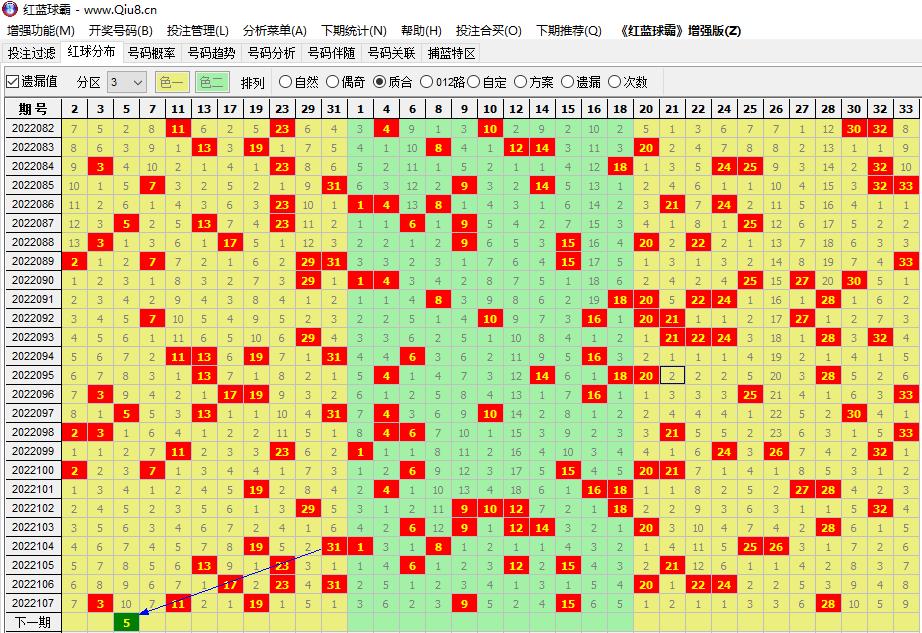探索双色球2022108期开机号，数字背后的奥秘与彩民的期待