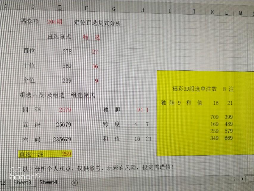 彩民老大独胆三天必下的神话，理性与迷信的交织