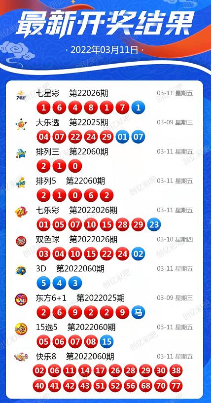 探寻太湖钓叟排列三的奥秘