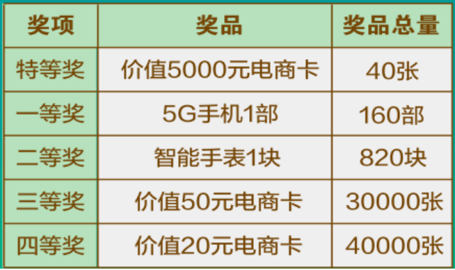 揭秘7星彩玩法，WX200 COM的数字游戏与策略分析